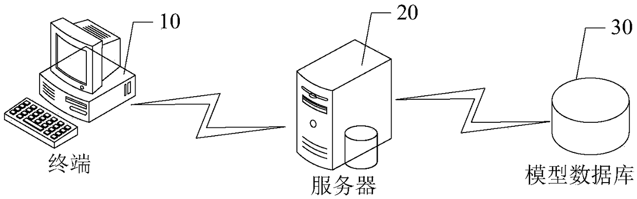 Detecting method for structured query language injection attack and related devices