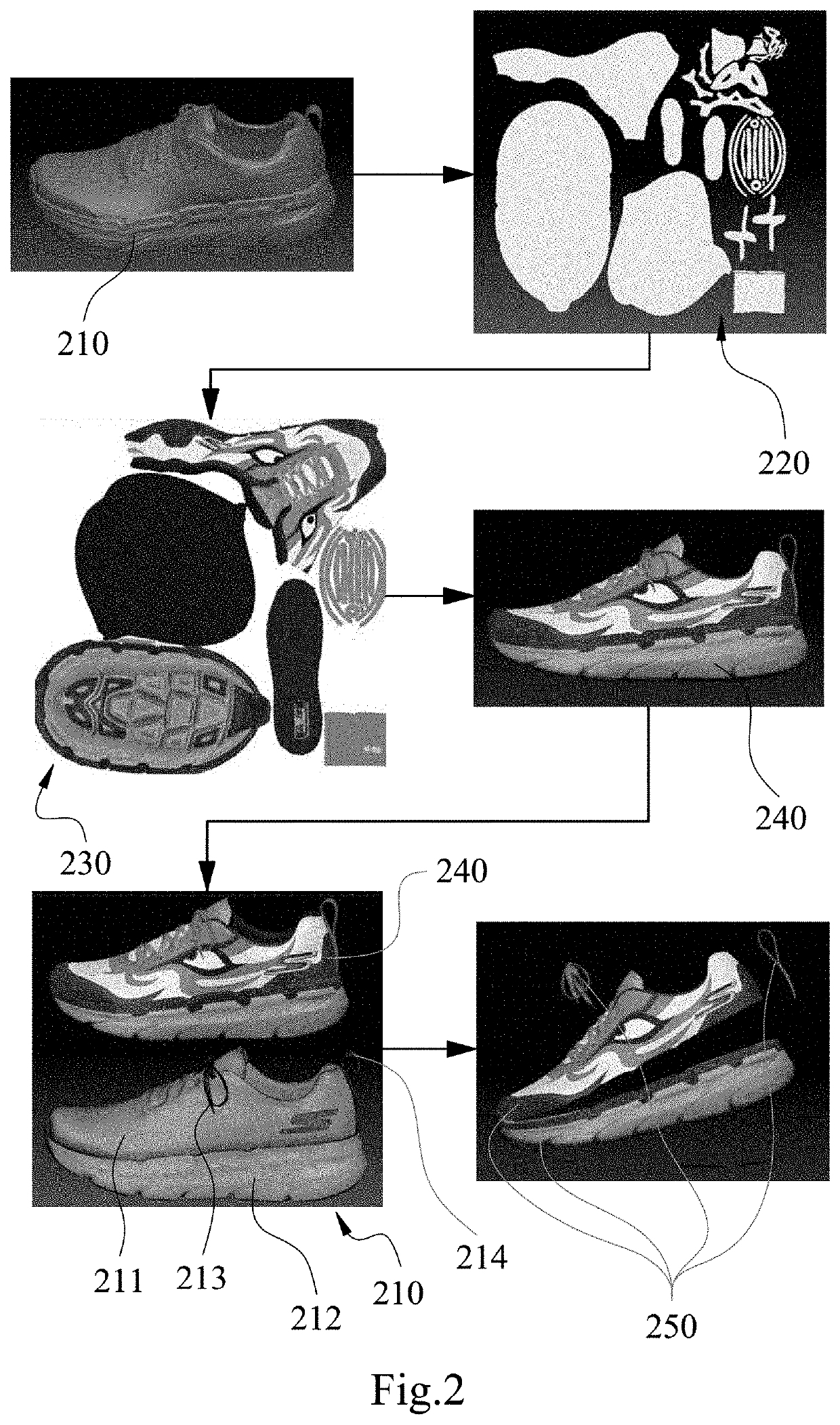 Method of modeling part of shoe and method of shoe designing