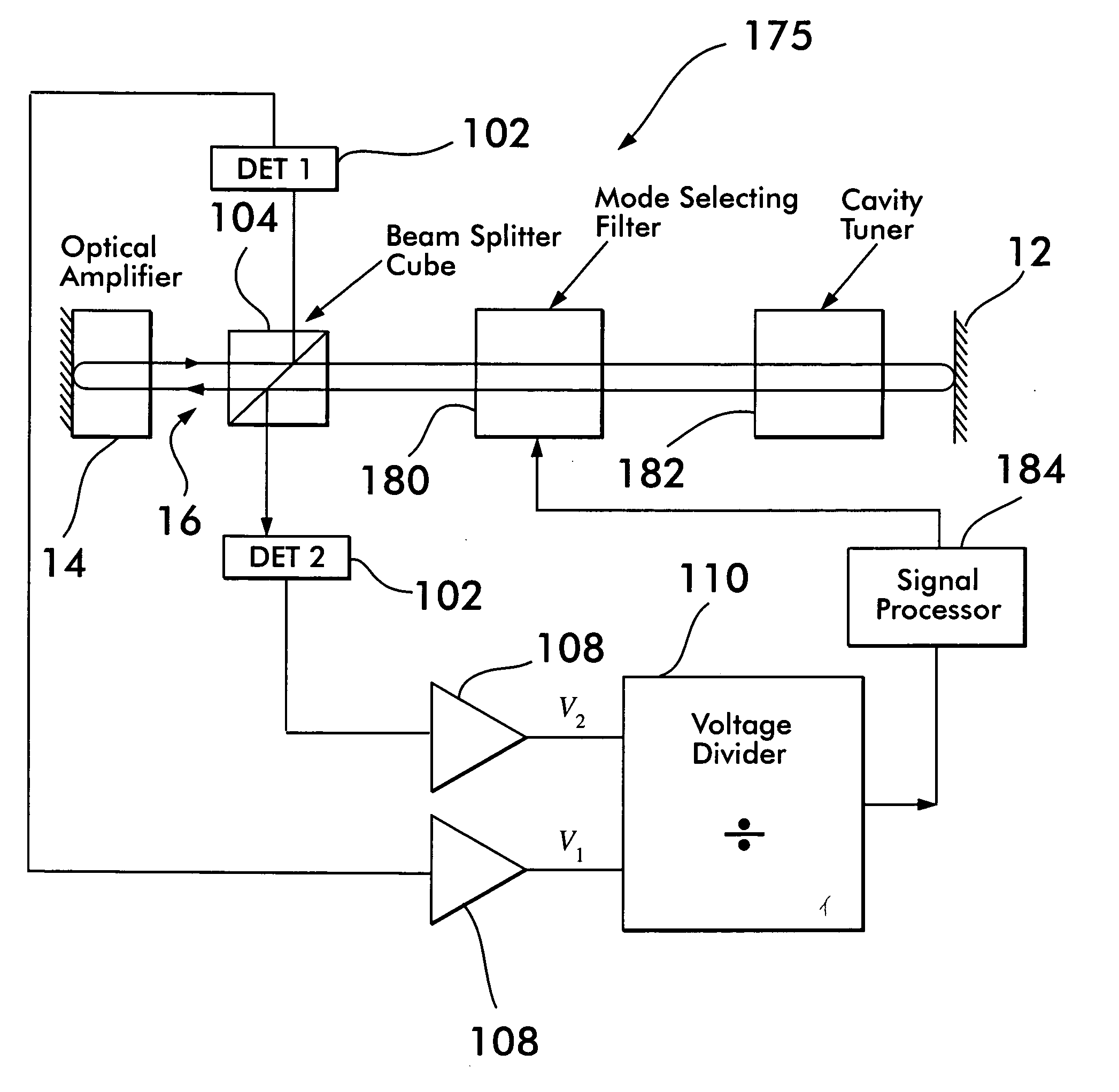 Tuning a laser