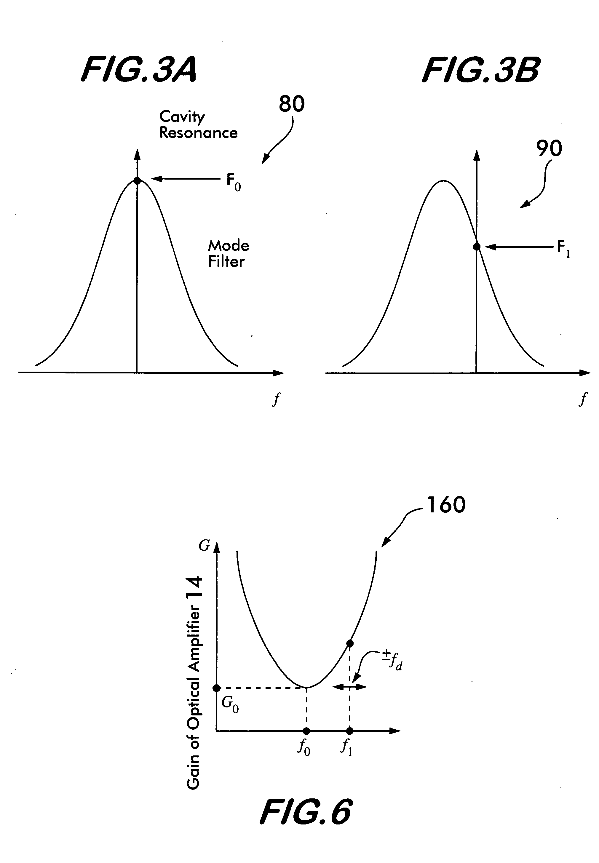 Tuning a laser