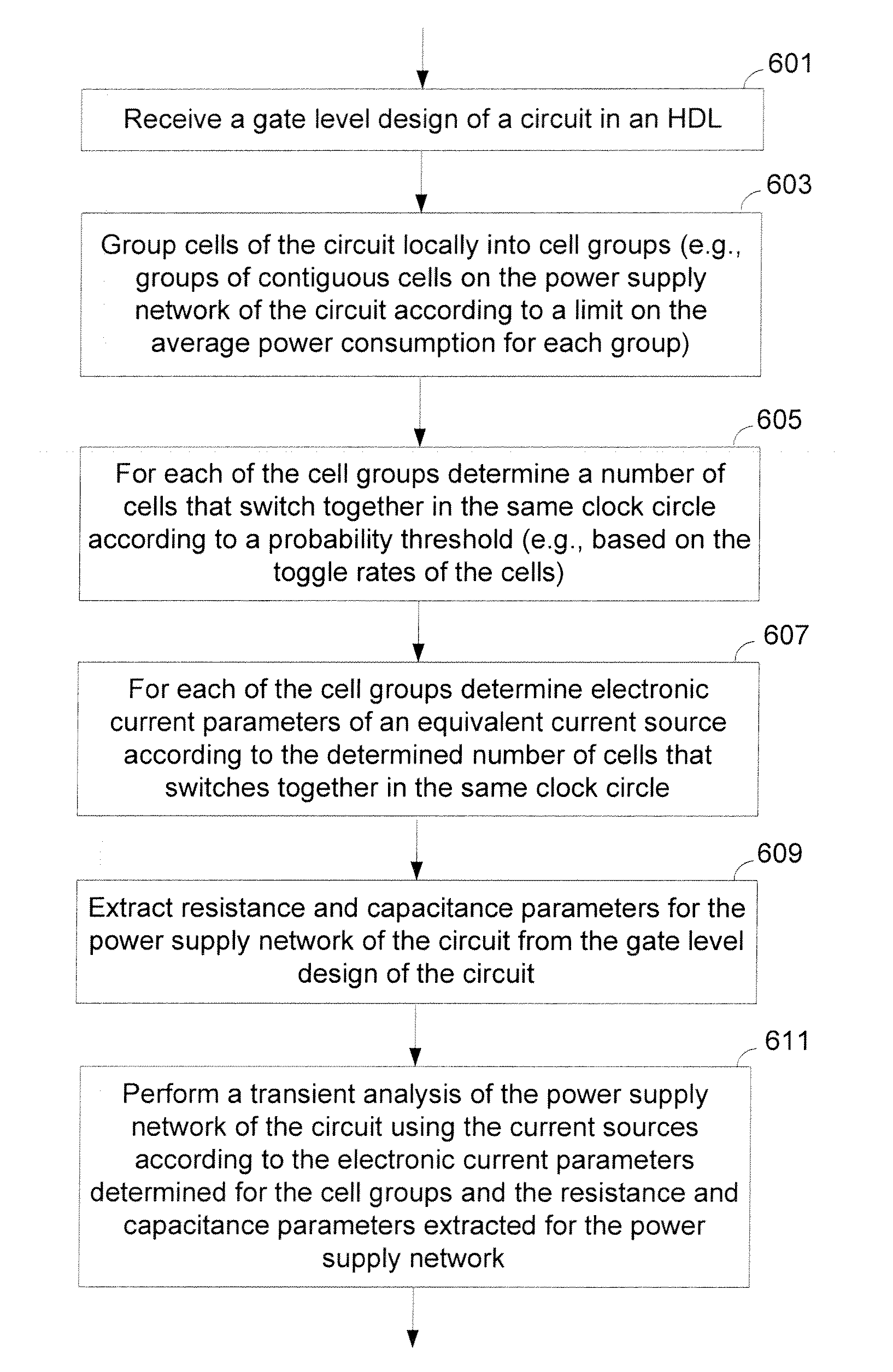 Methods and apparatuses for transient analyses of circuits