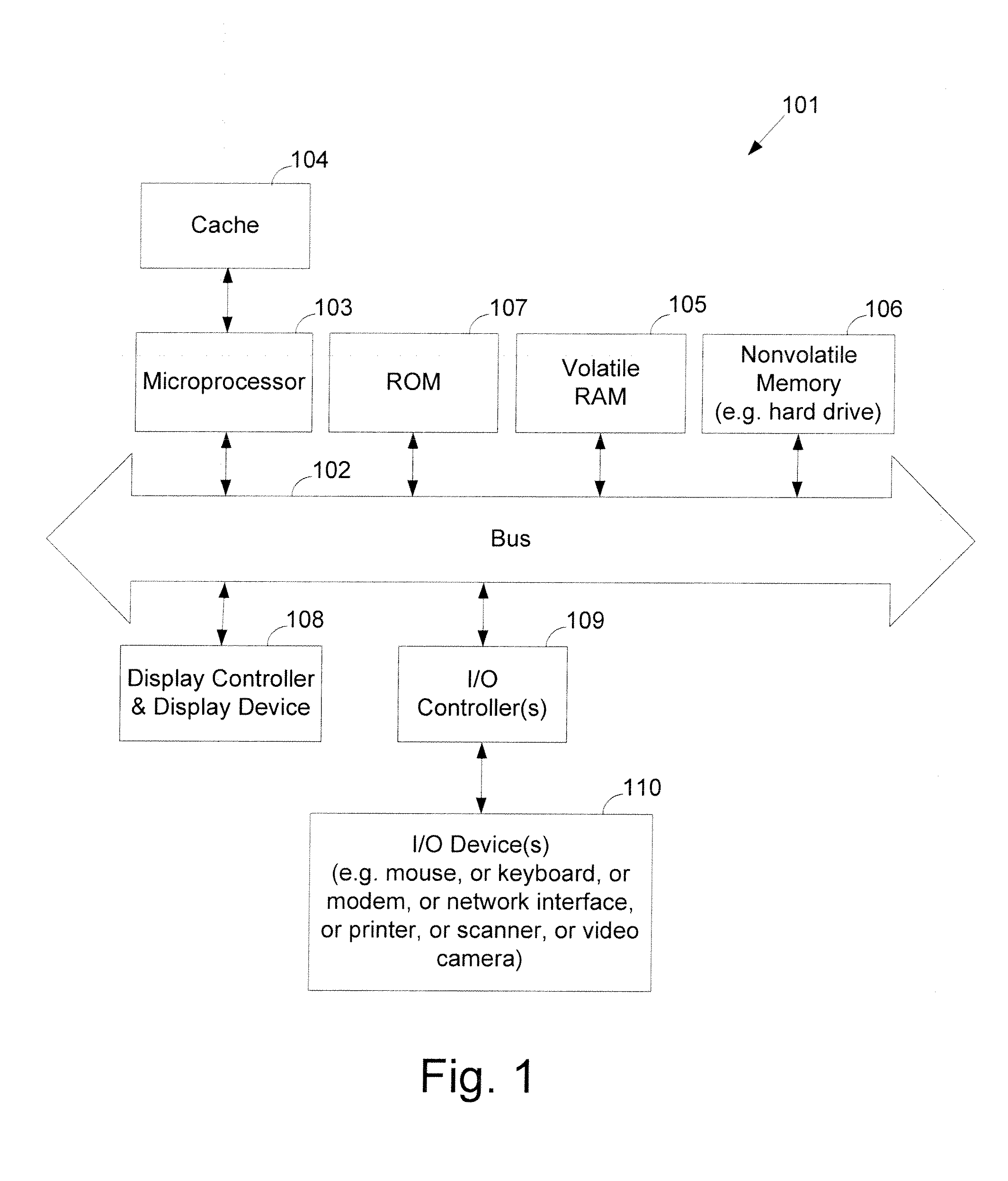 Methods and apparatuses for transient analyses of circuits