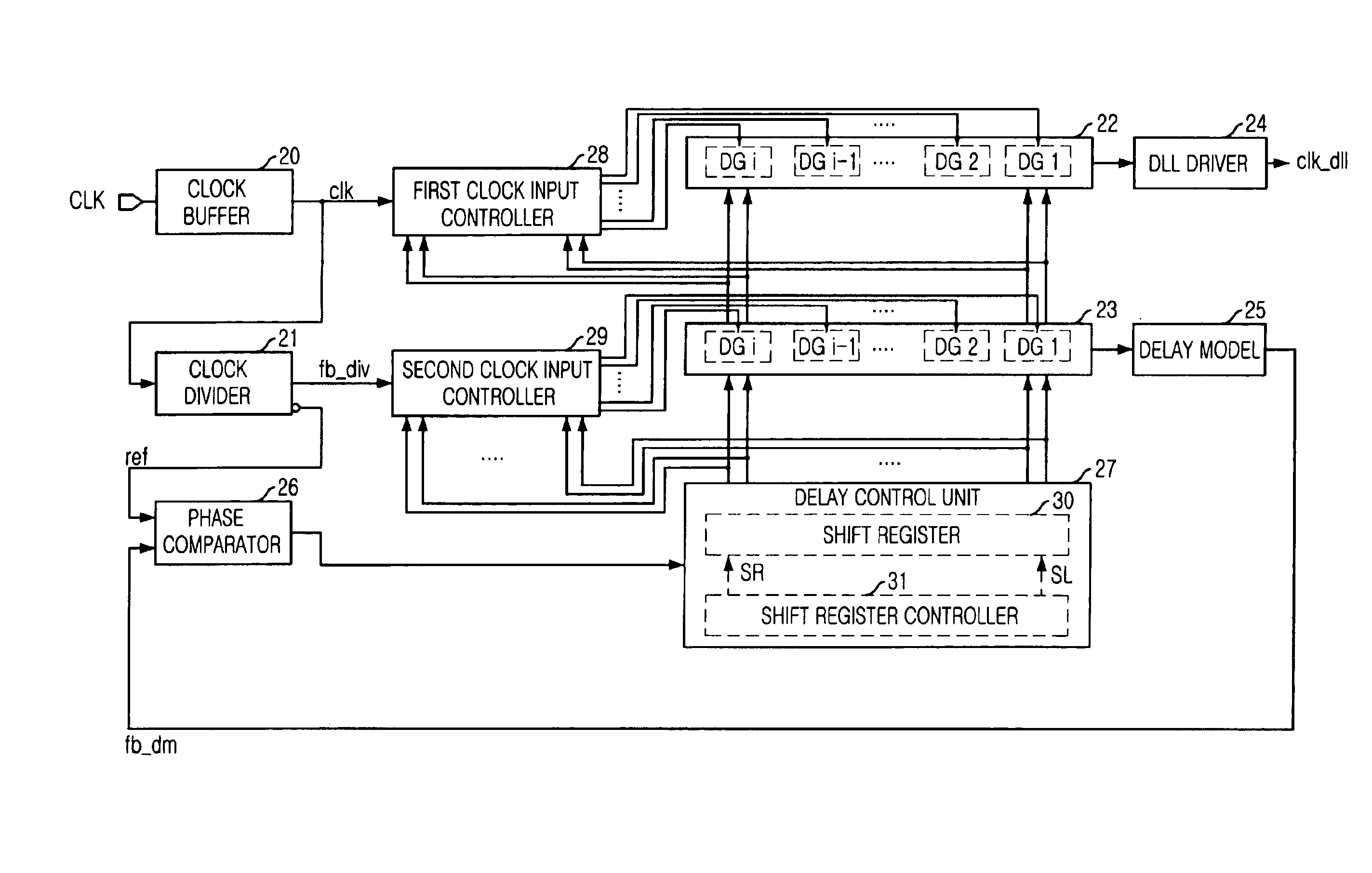 Register controlled delay locked loop with low power consumption