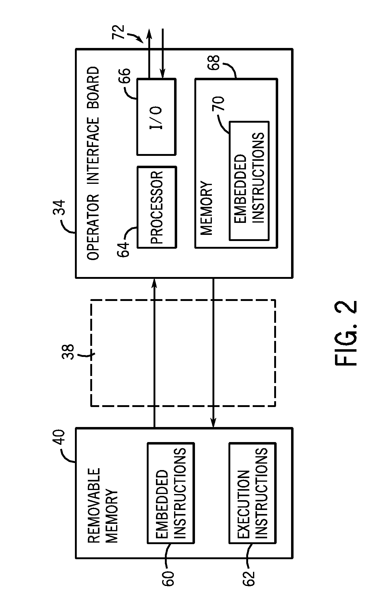Embedded firmware updating system and method