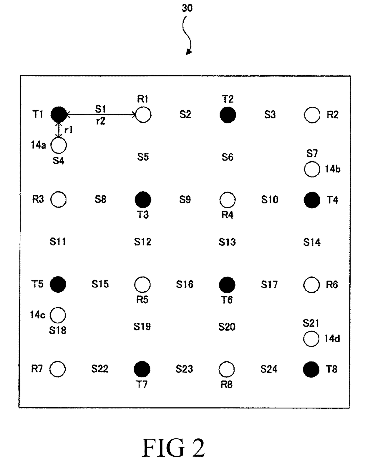 Photobiological measurement apparatus