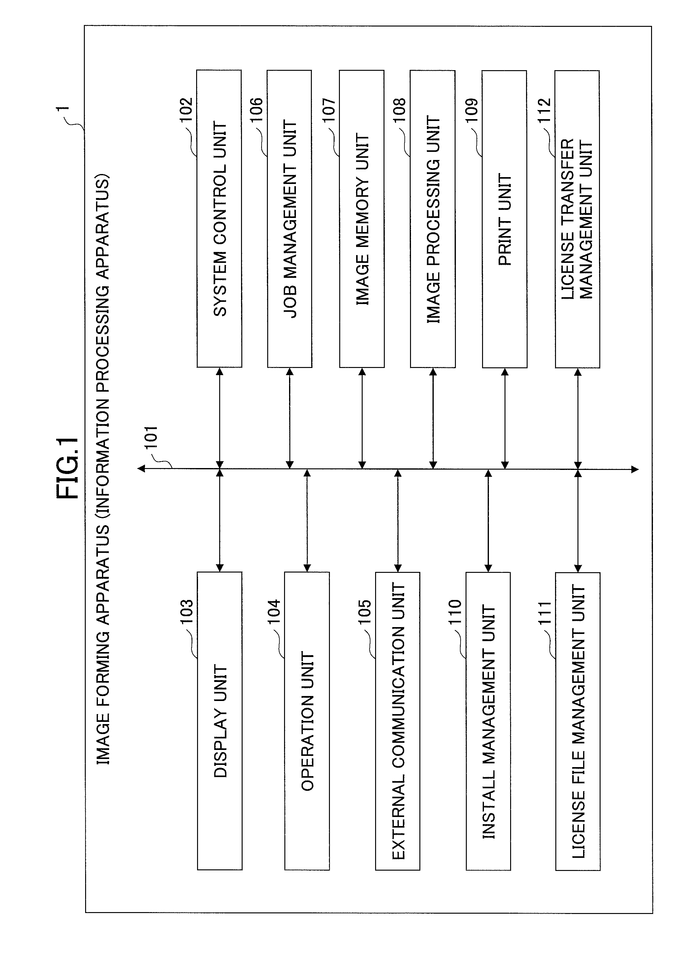 Information processing apparatus and method for transferring license