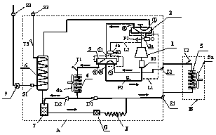 A three-cycle hot water air conditioner