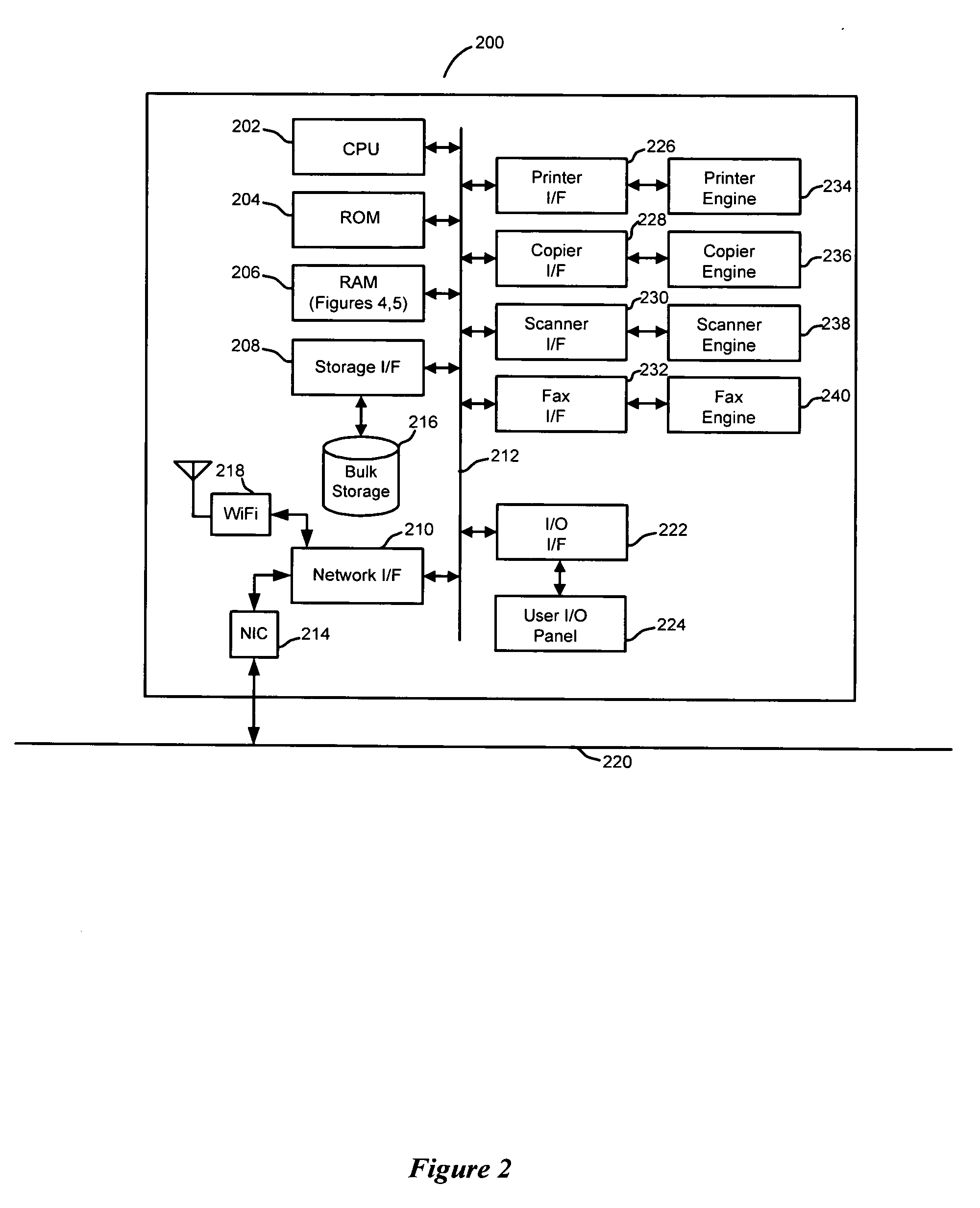 System and method for implementing scanable coupons in document processing devices