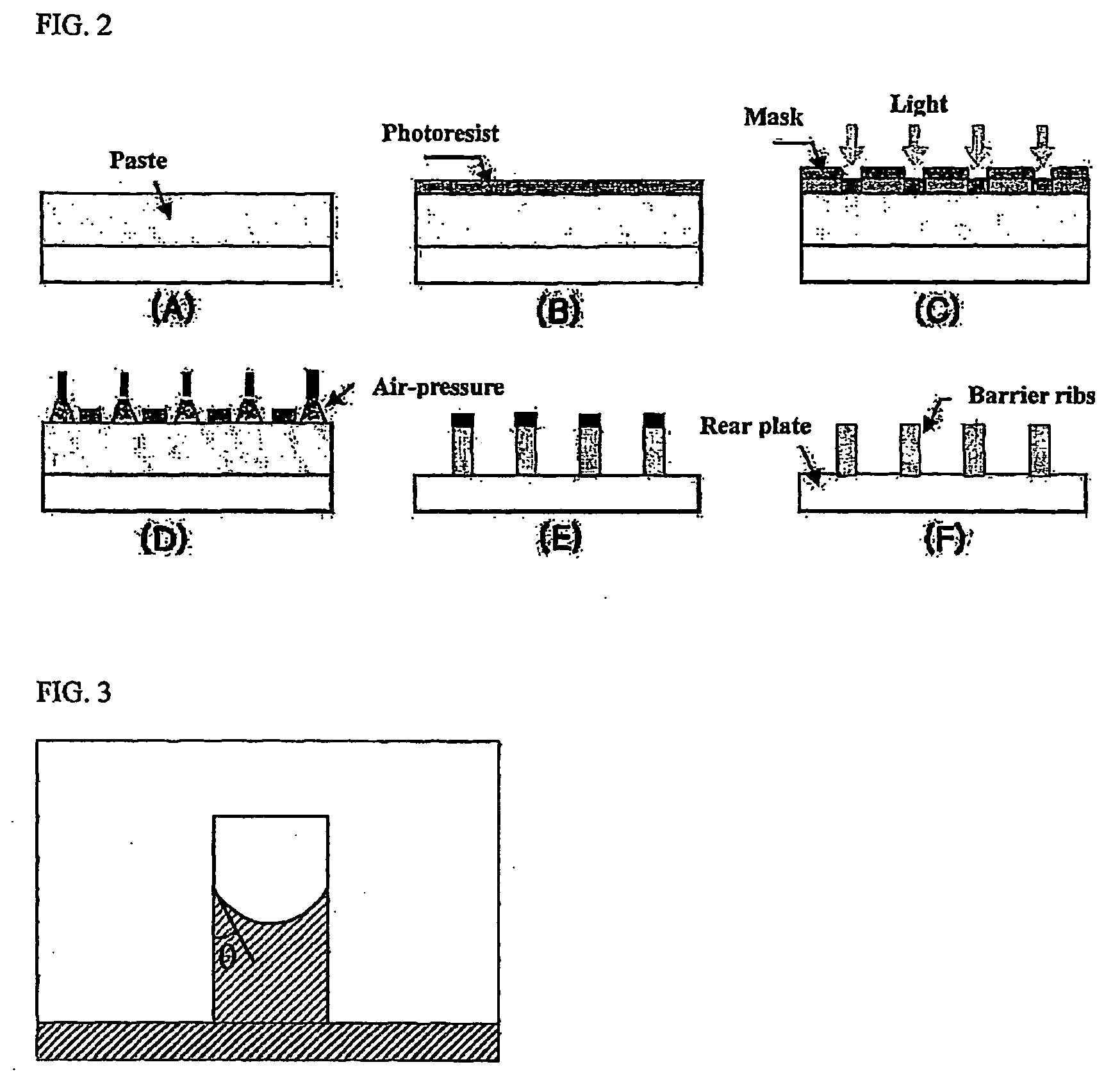 Method of manufacturing barrier ribs for pdp by capillary molding of paste and paste compositions therefor