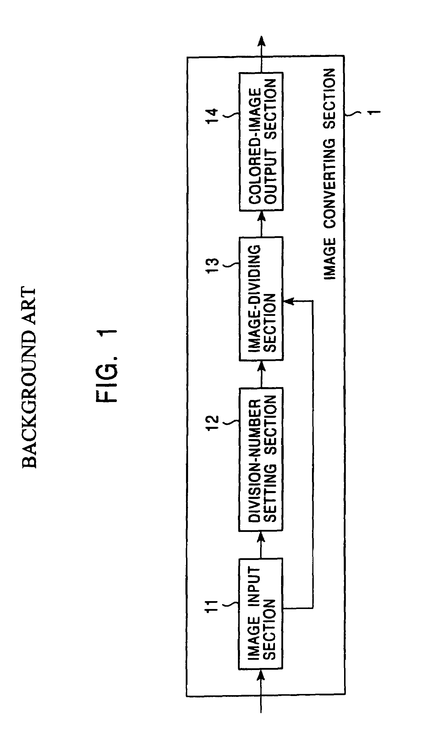 Apparatus and method for processing images, recording medium, and program