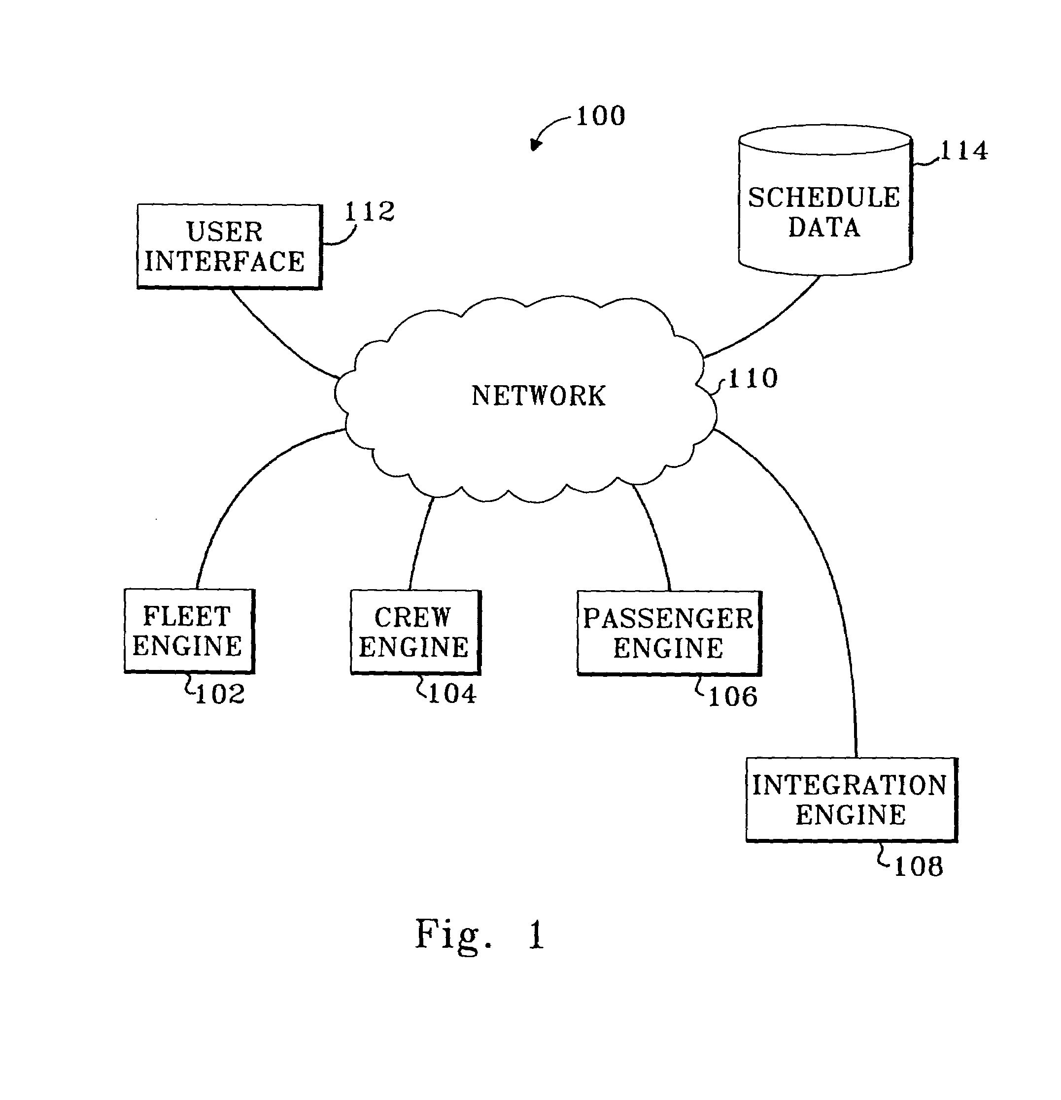 Method and system for conducting fleet operations