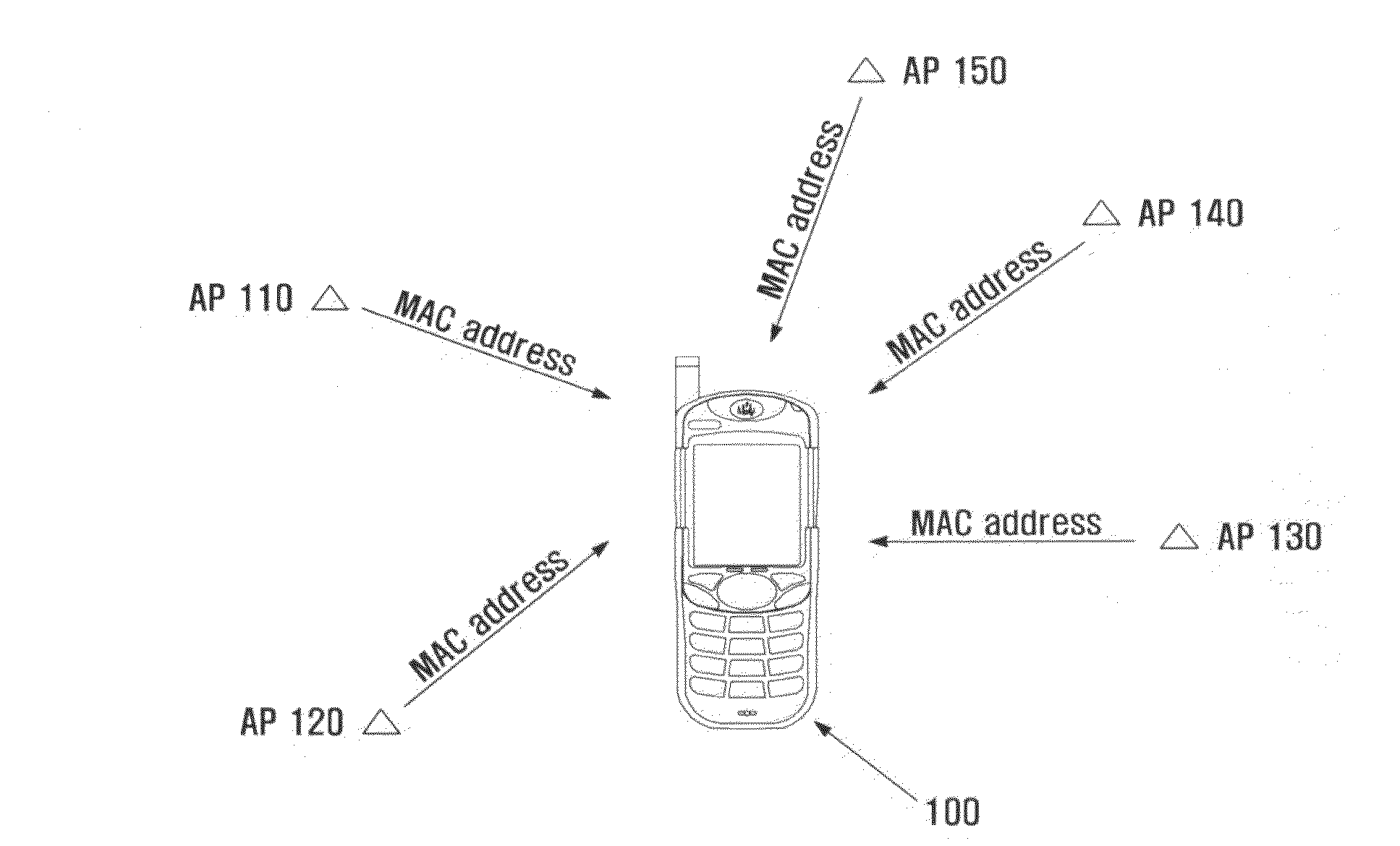 Method for connecting to wireless LAN access point and apparatus using the same