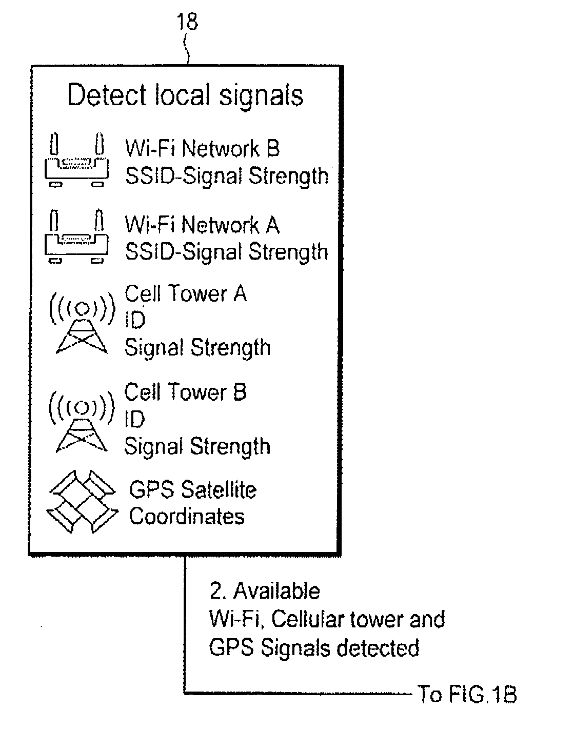 Mobile device or computer theft recovery system and method