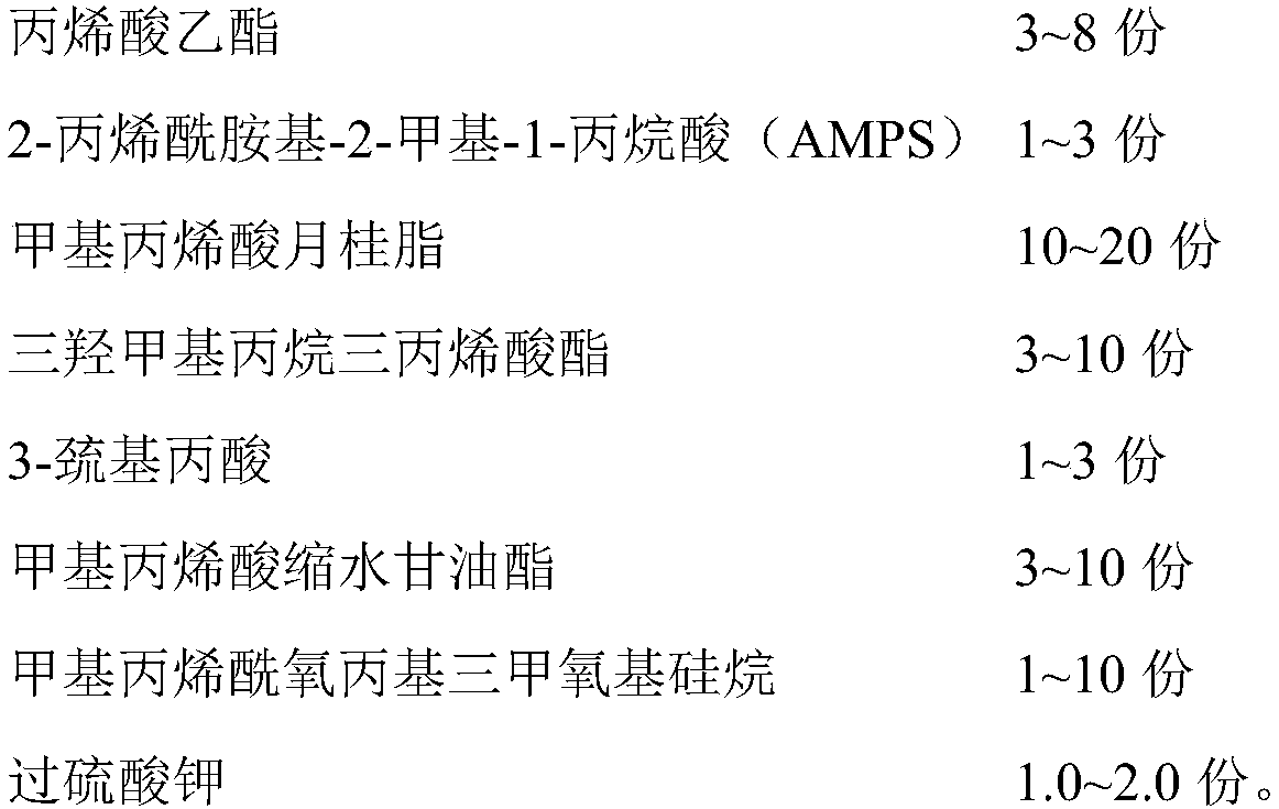 Automatic repair acrylic microgel self-emulsifying emulsion and preparation method thereof