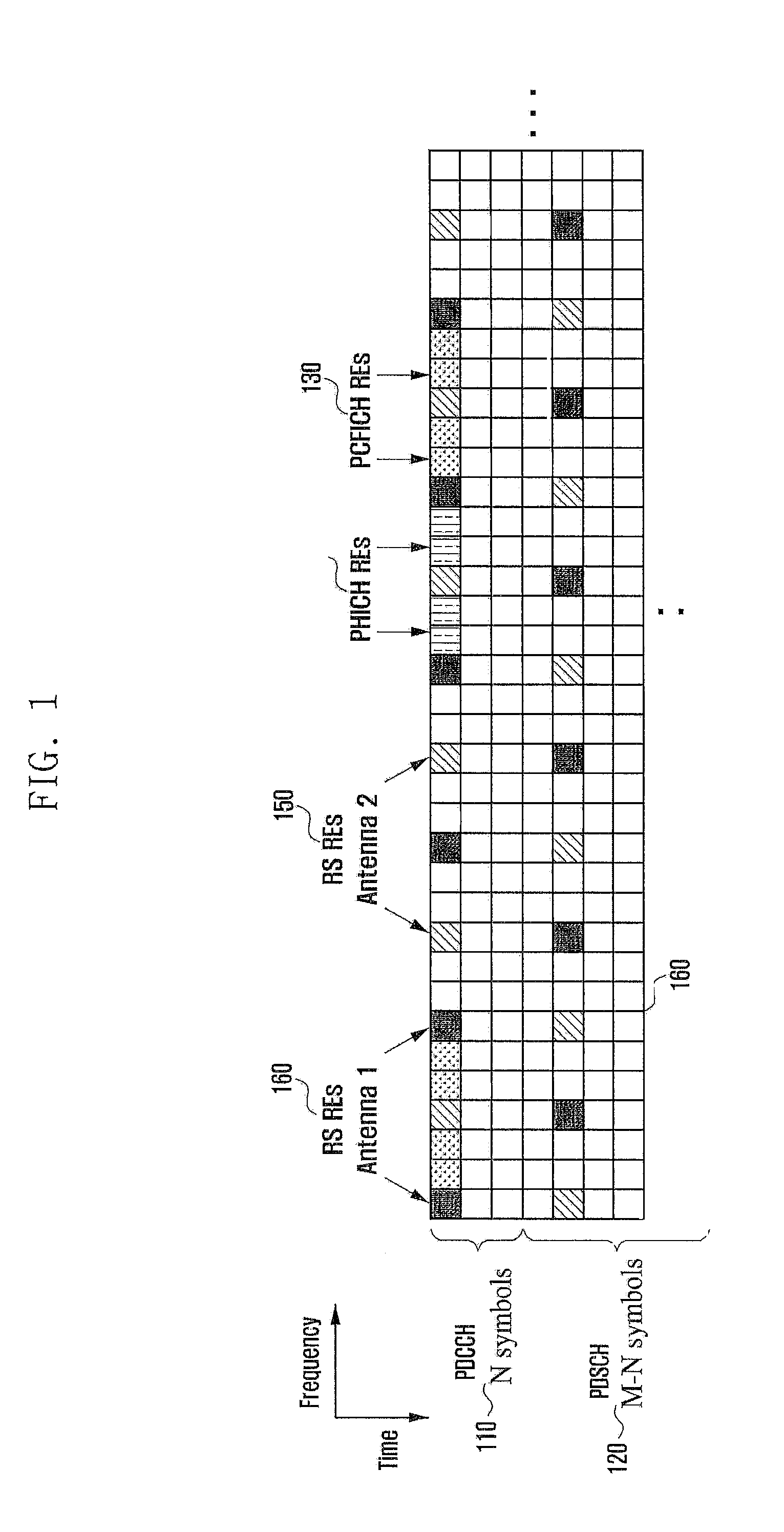 Method and device for transmitting and receiving channel state information in downlink coordinated multi-point system