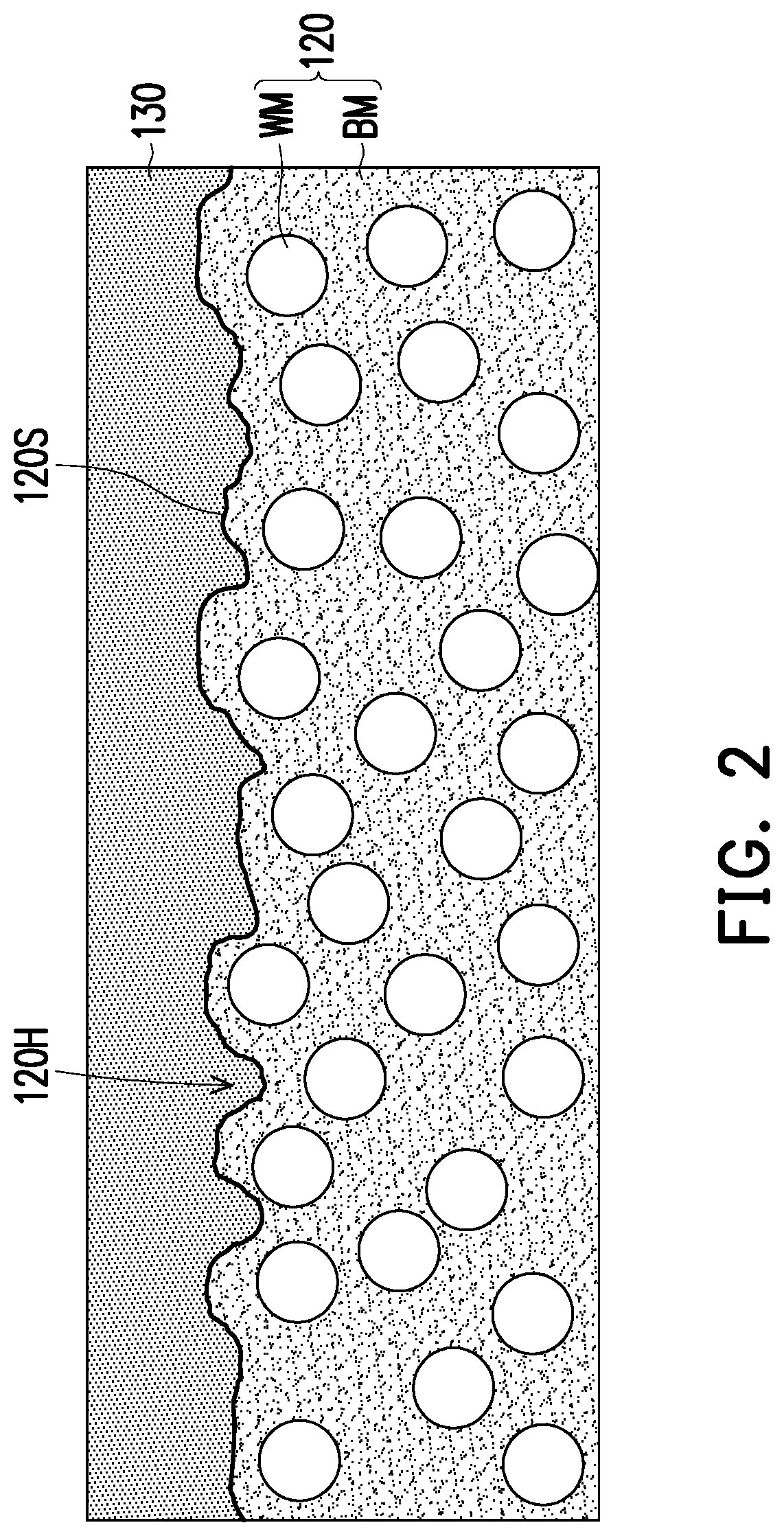 Wavelength conversion device and projection device