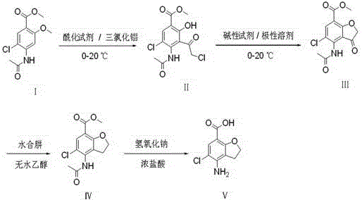 Method for preparing prucalopride intermediate