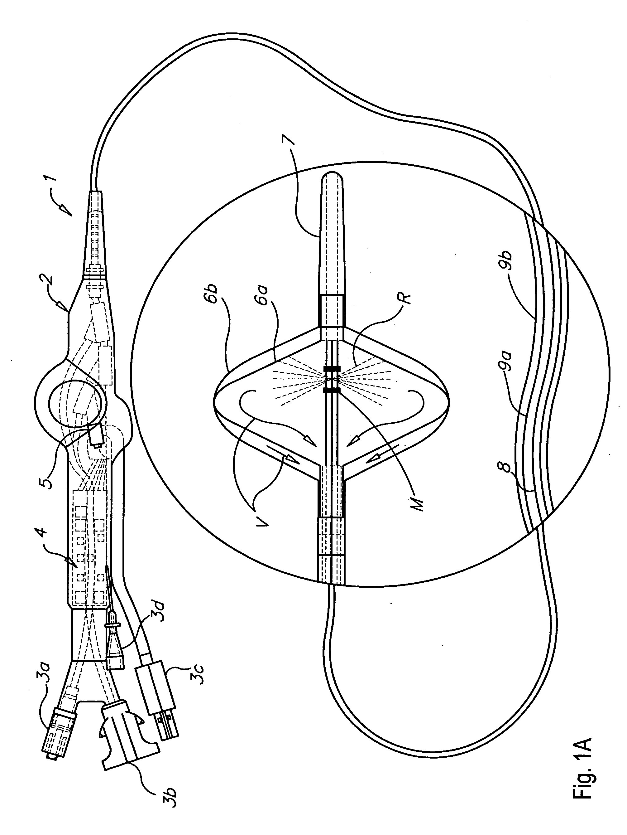 Method and apparatus for inflating and deflating balloon catheters