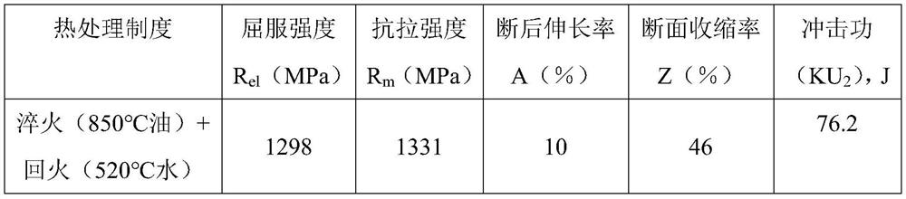 Steel for front axle of medium-sized truck and production method thereof