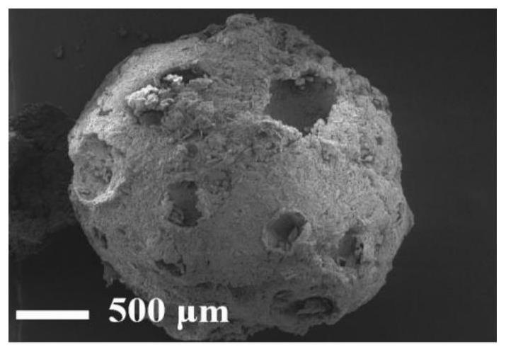 Press-fitting insensitive high polymer bonded explosive and preparation method thereof