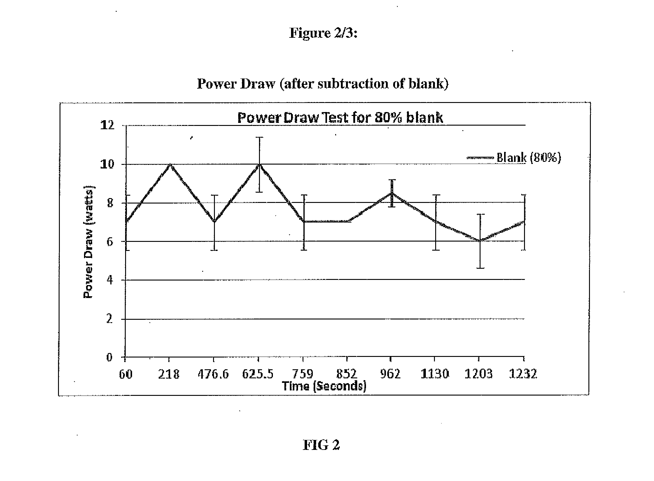 Hydrolyzed starches as grinding aids for mineral ore processing