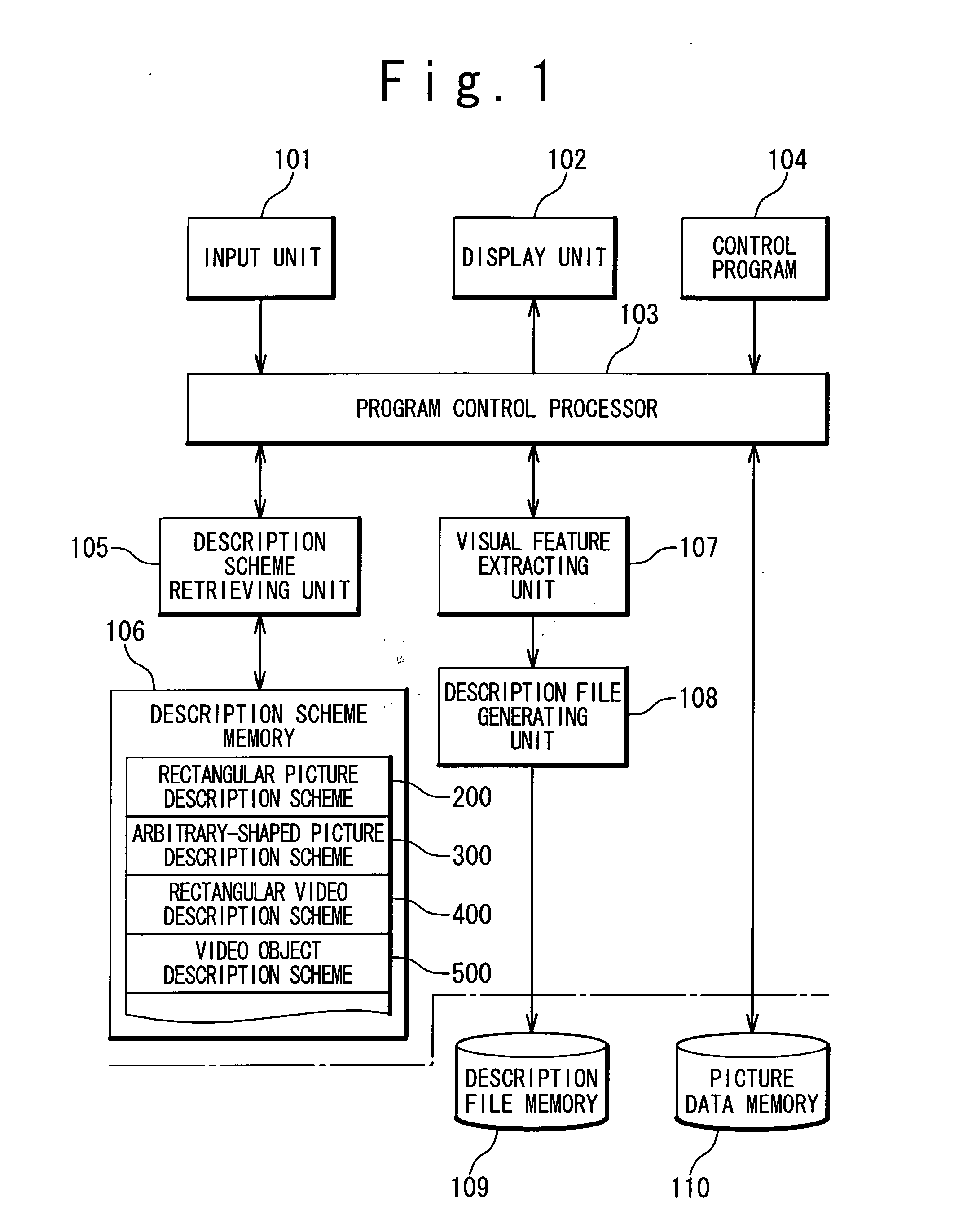 Image description system and method thereof