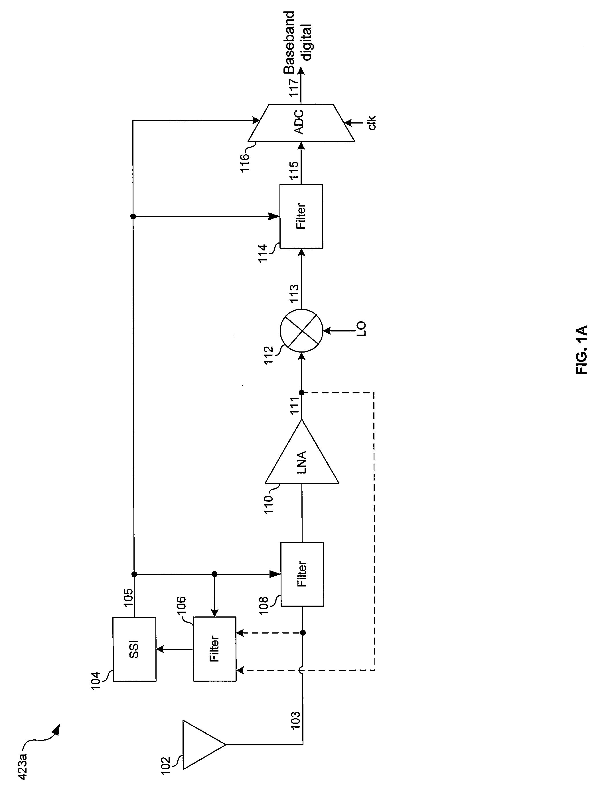 Method and system for dynamic filtering and data conversion resolution adjustments in a receiver
