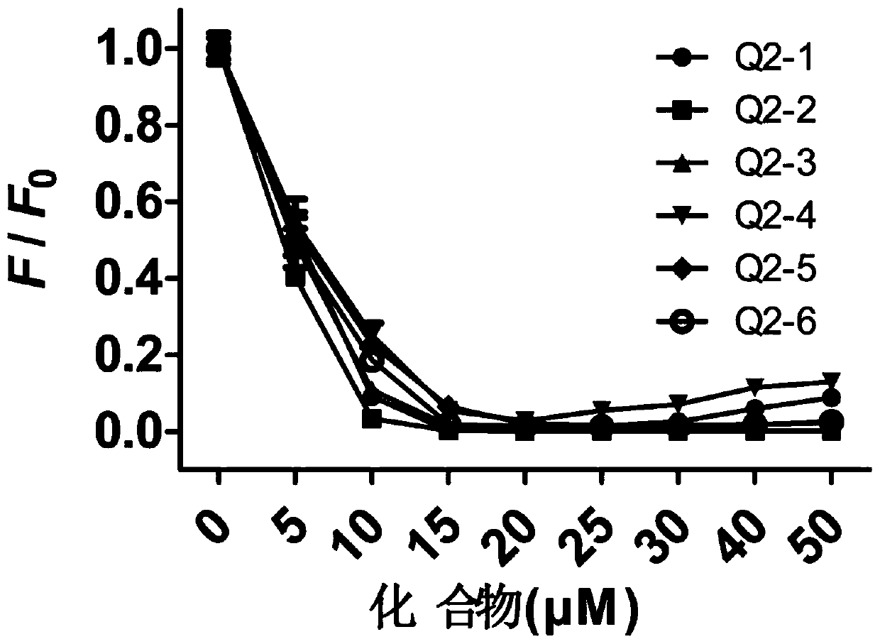 Tetraphenylethylene borate pyridinium salt, preparation method and application thereof, and reagent and method for detecting fructose