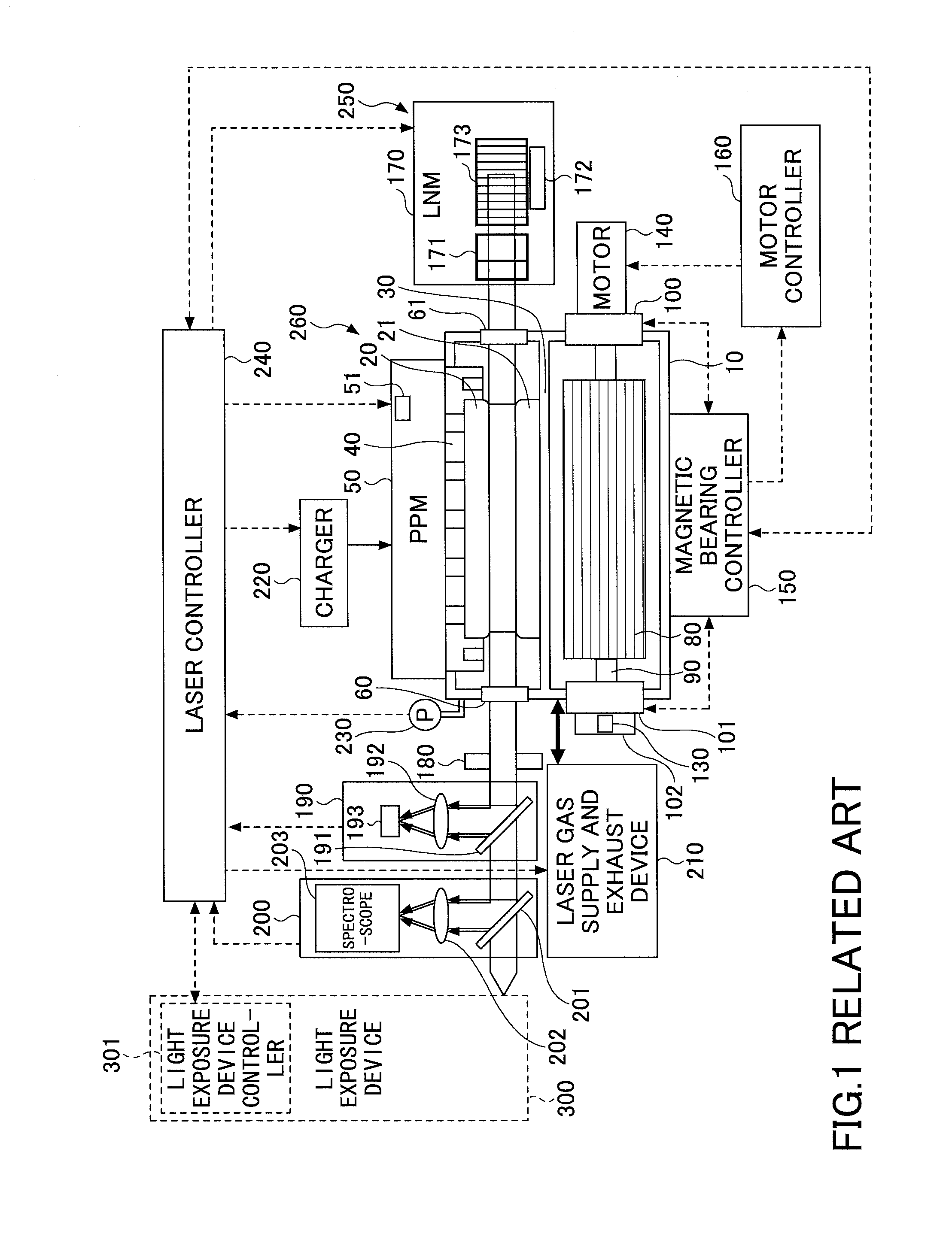 Discharge-pumped gas laser device