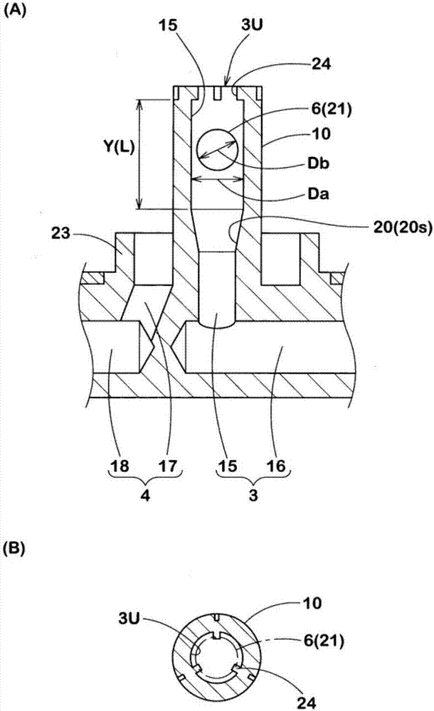 Cap Unit For Puncture Repair