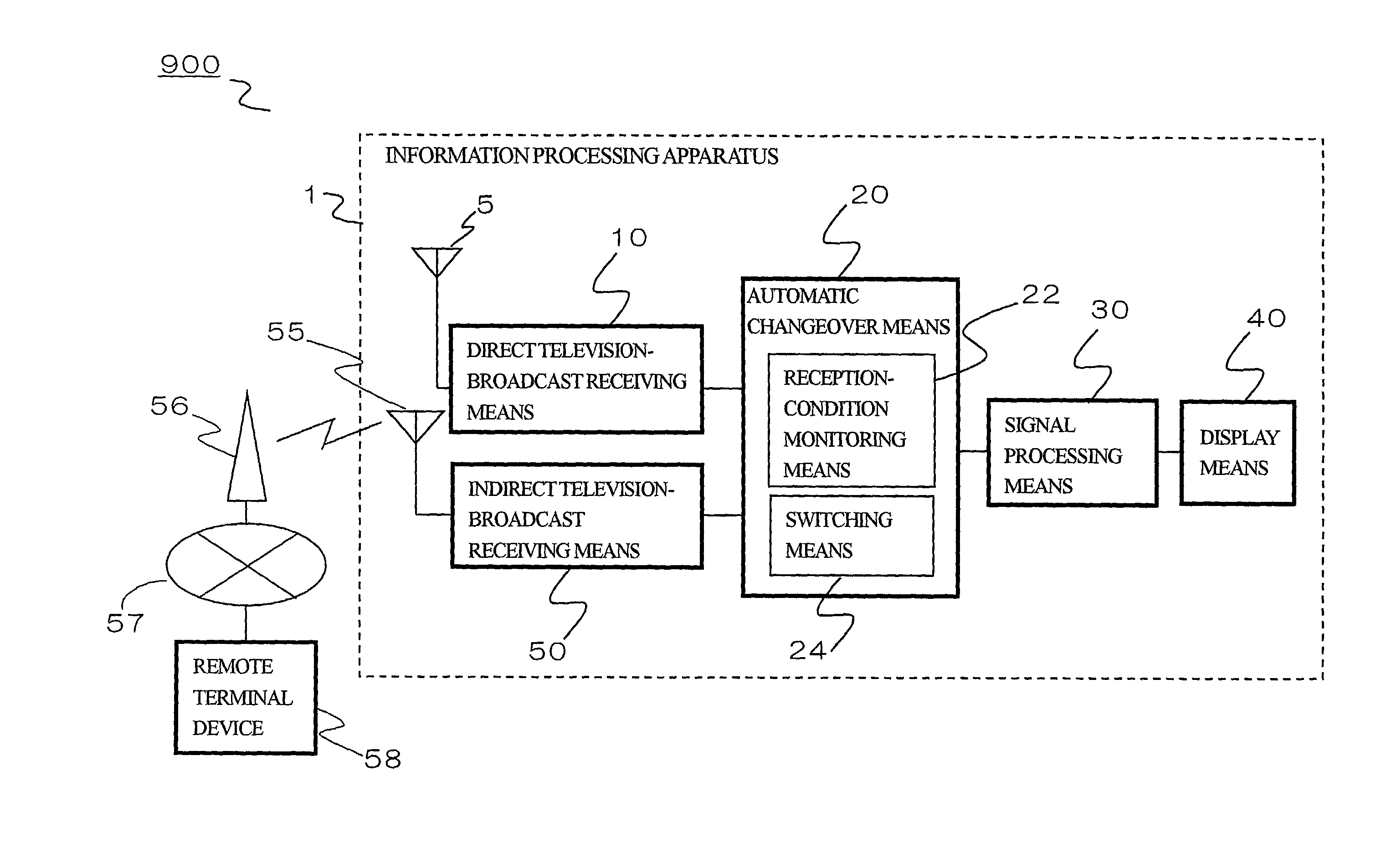 Information processing system and information processing apparatus