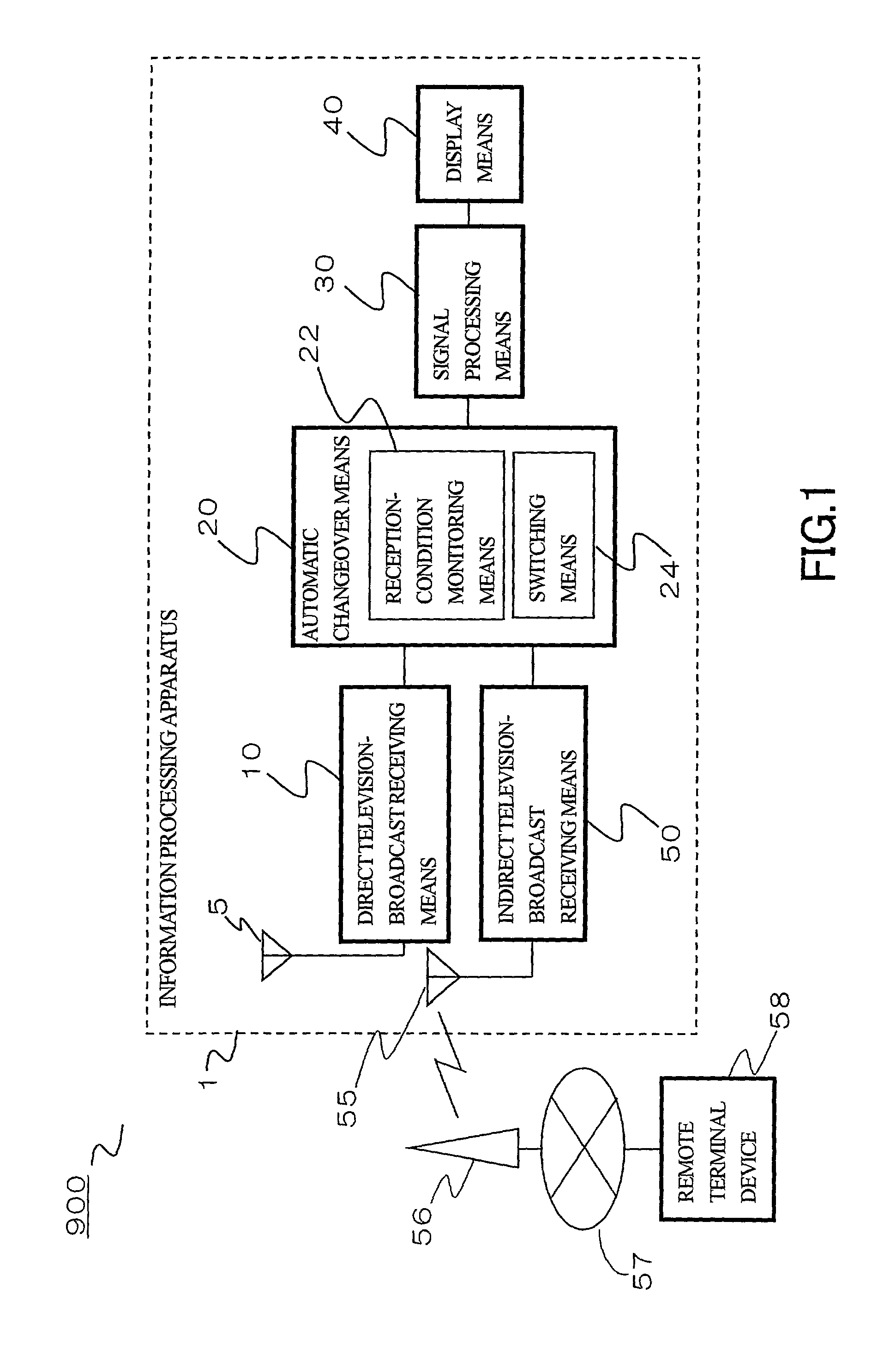 Information processing system and information processing apparatus