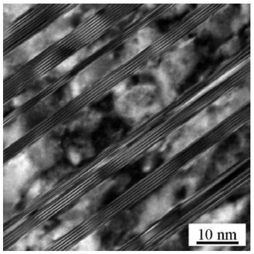 High-strength single-phase (alpha phase) Mg-Li alloy material and preparation method thereof