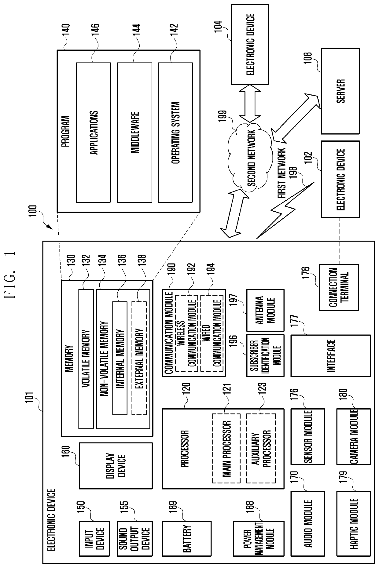 Input/output connector and electronic device including the same