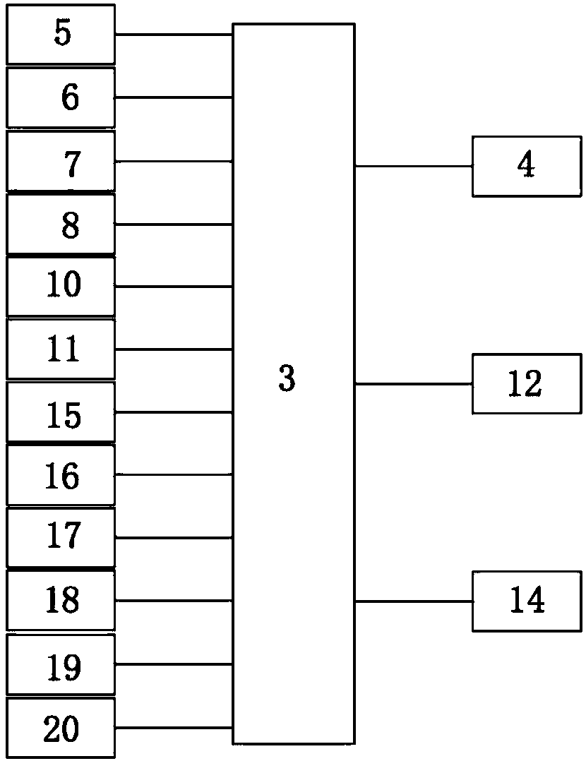 Electric vehicle temperature control energy saving system and control method