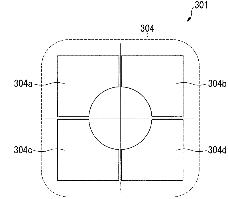 Imaging apparatus and imaging method