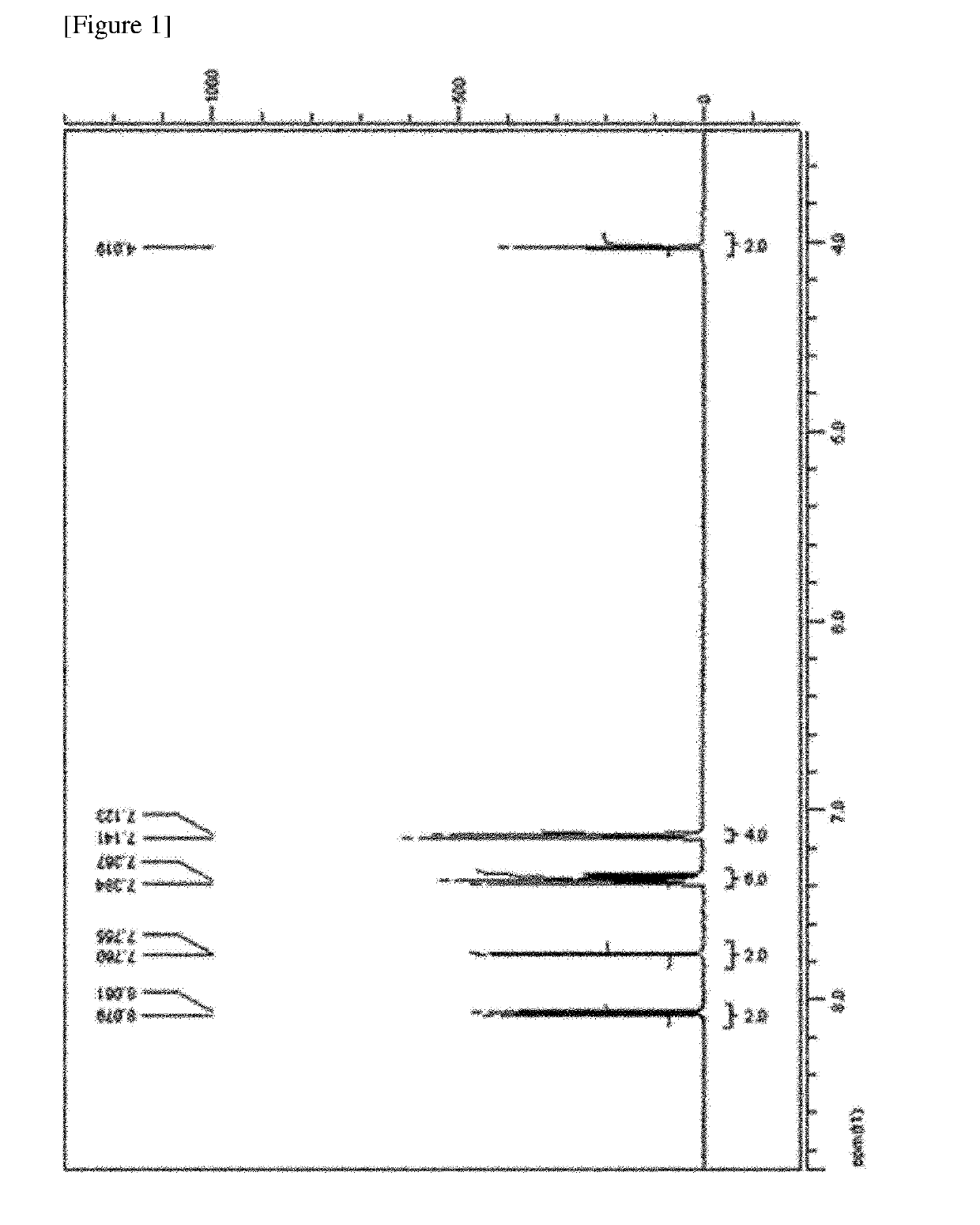 Phthalonitrile resin