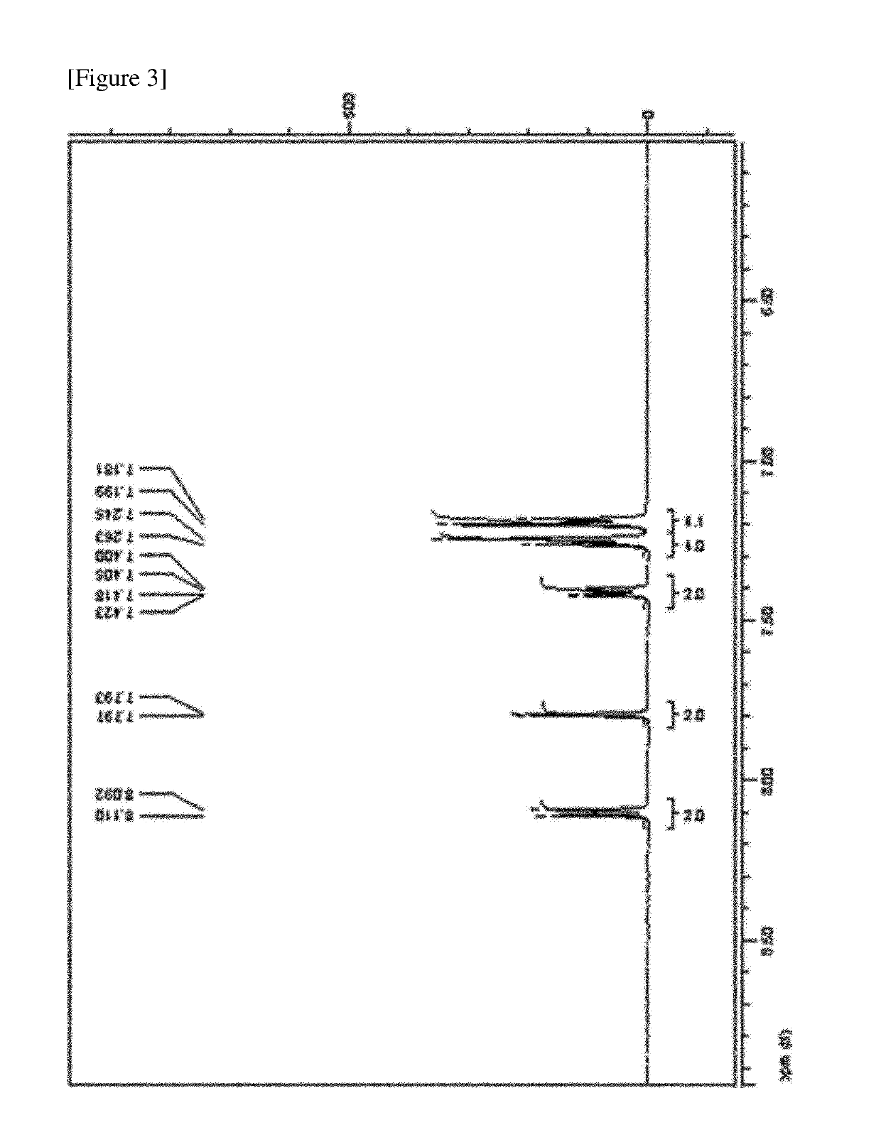 Phthalonitrile resin