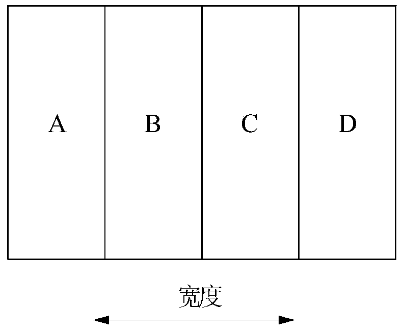 Signal processing method, signal processing system and display device