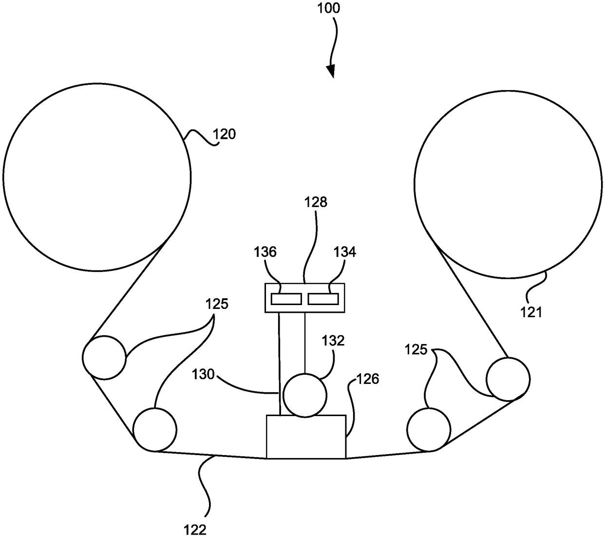 Post-decoding error check with diagnostics for product codes