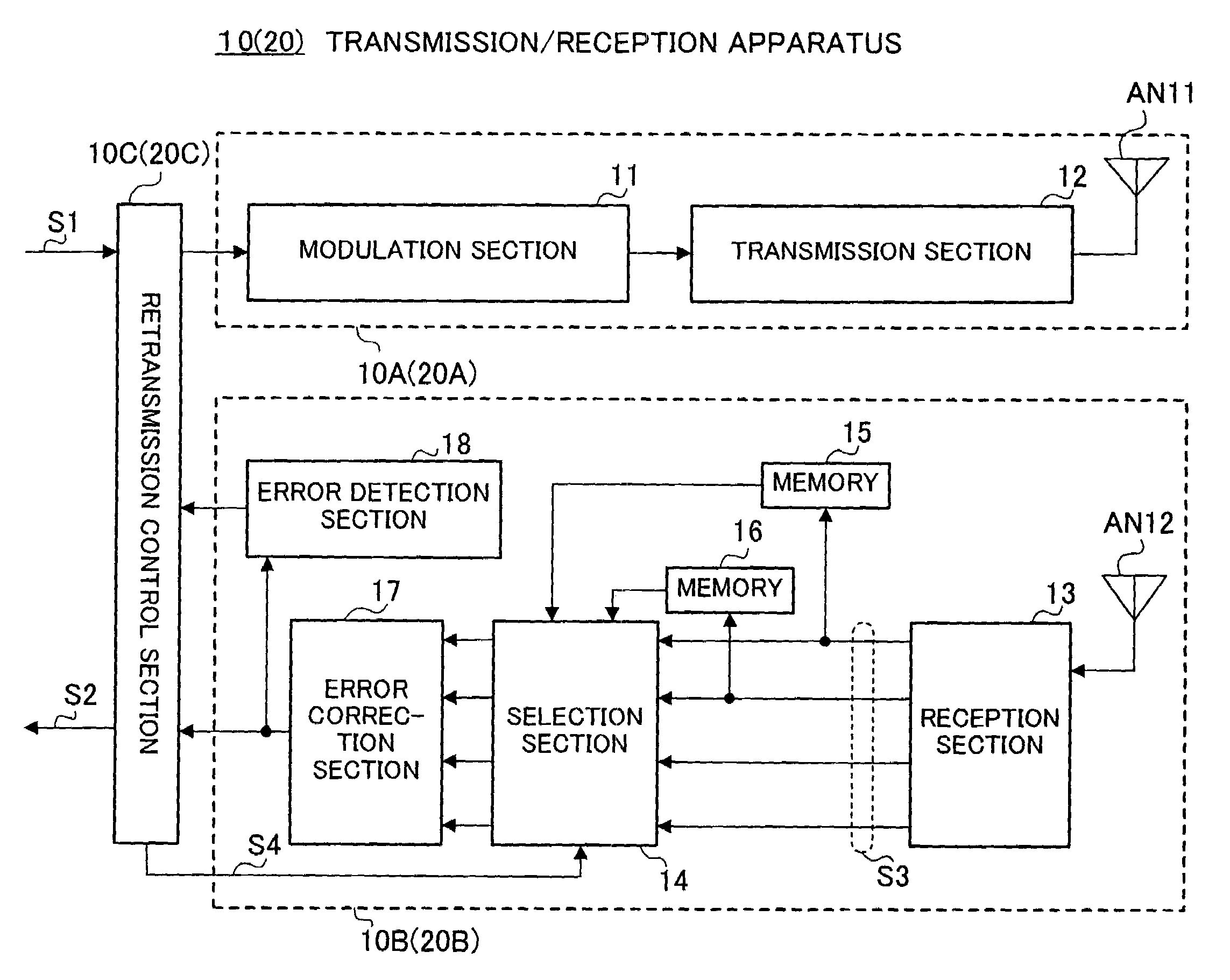Transmission/reception apparatus and transmission/reception method