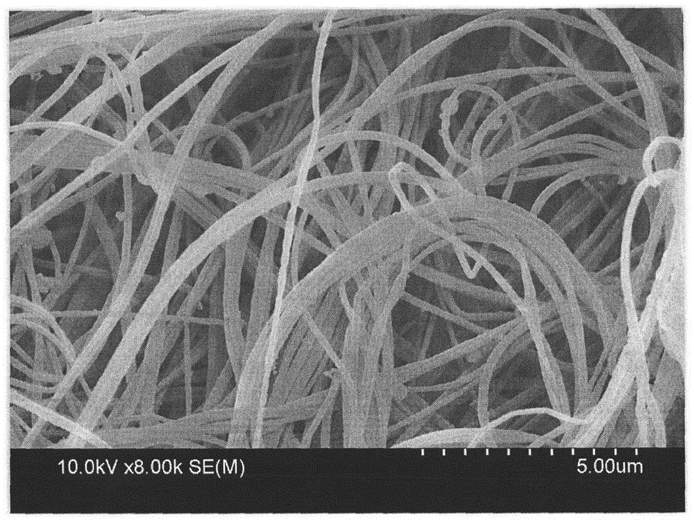 One-step preparation method for synthesizing polyimide-based micro/nano fibers