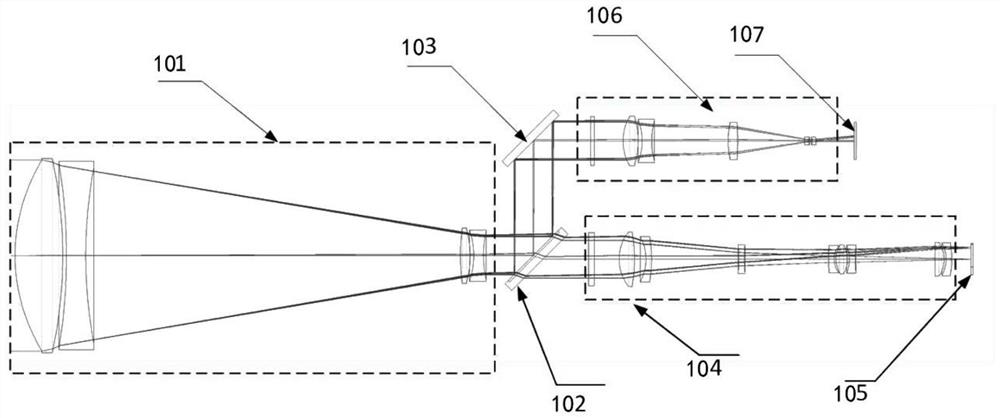 Optical axis and pupil calibration composite optical system for light beam tracking and pointing equipment