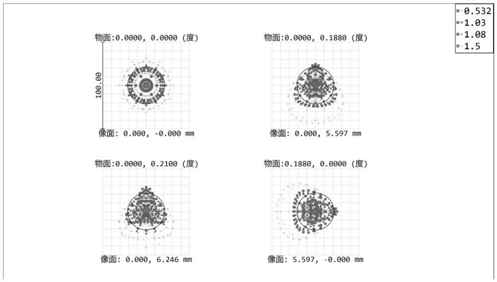 Optical axis and pupil calibration composite optical system for light beam tracking and pointing equipment