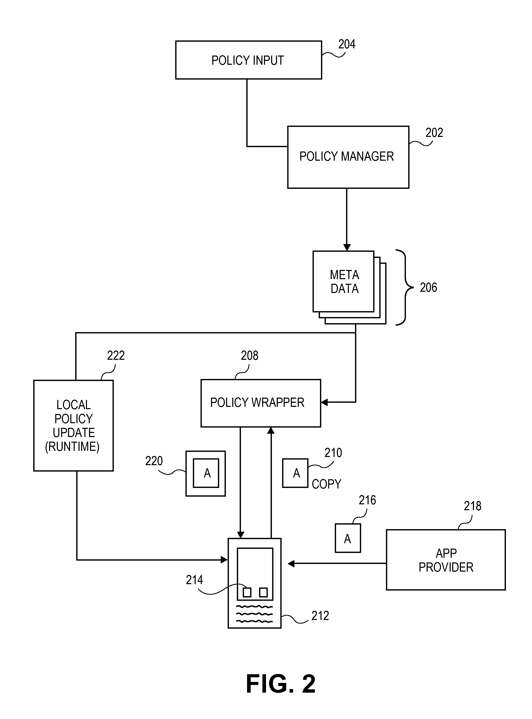 User, device, and app authentication implemented between a client device and VPN gateway