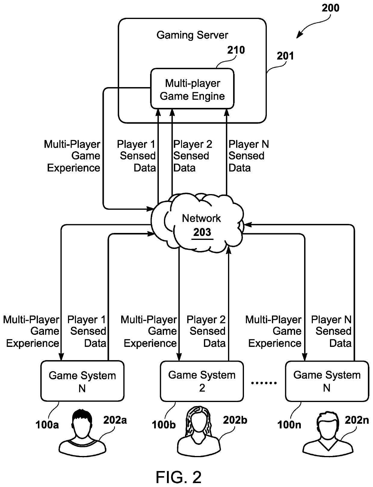 Gaming system for sports-based biomechanical feedback