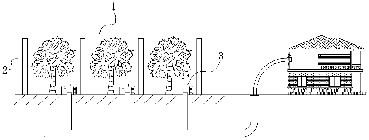 Collection mechanism for civil negative oxygen ions