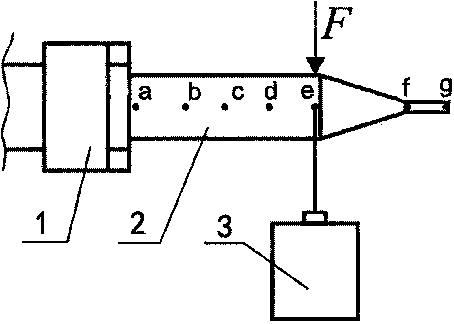 Novel measurement method for dynamic characteristic of tool nose of micro-diameter milling tool