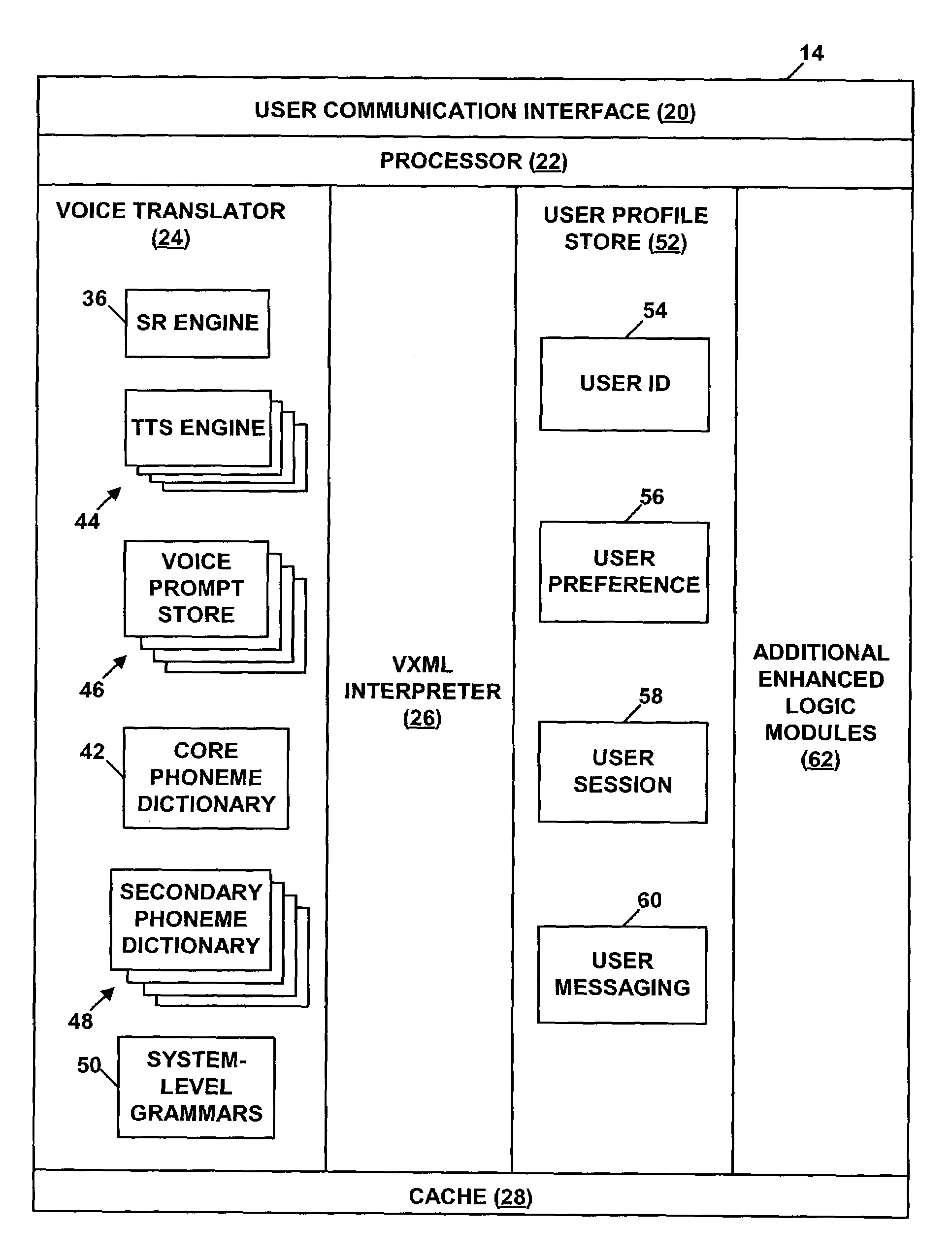 Systems and method for archiving and retrieving navigation points in a voice command platform