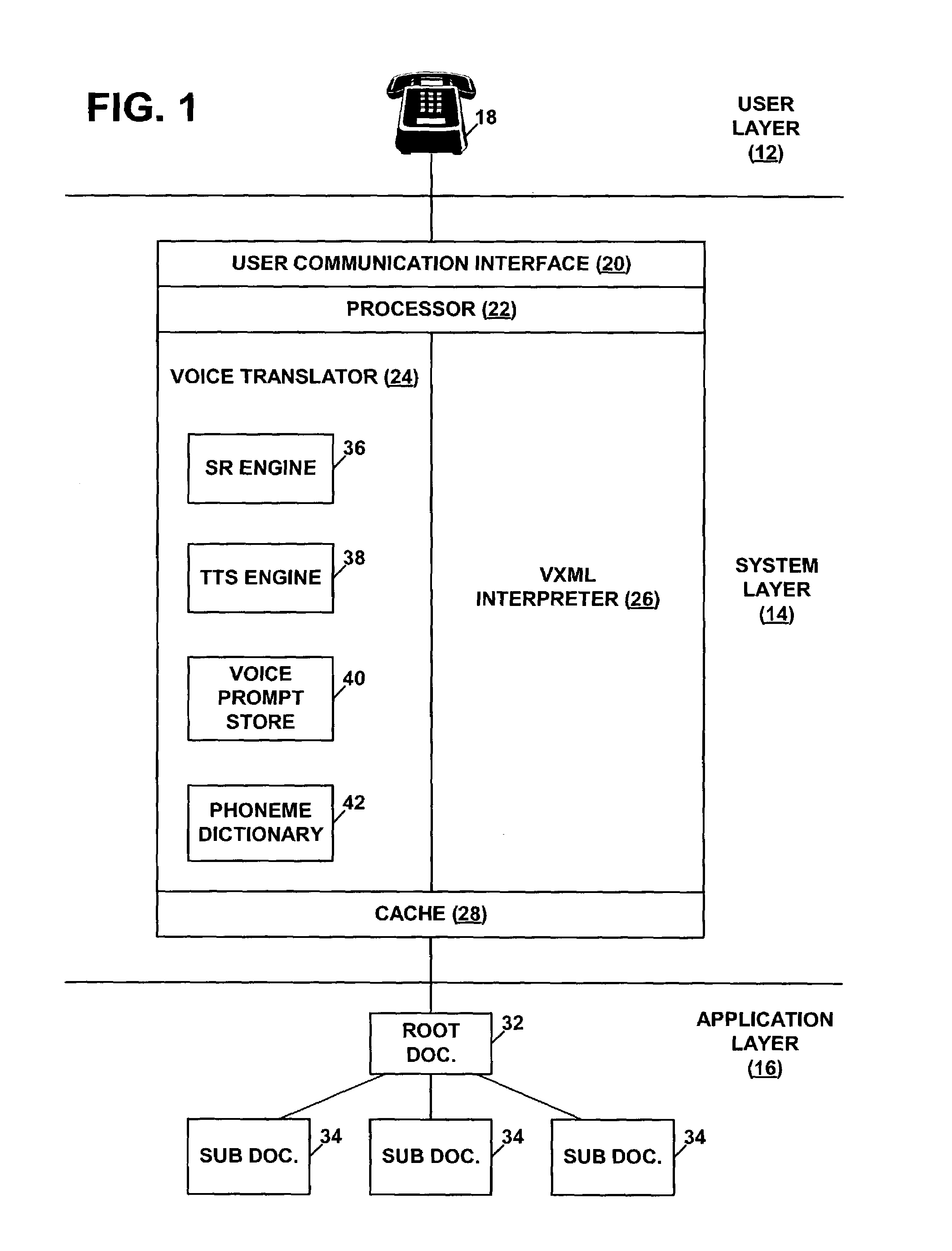 Systems and method for archiving and retrieving navigation points in a voice command platform